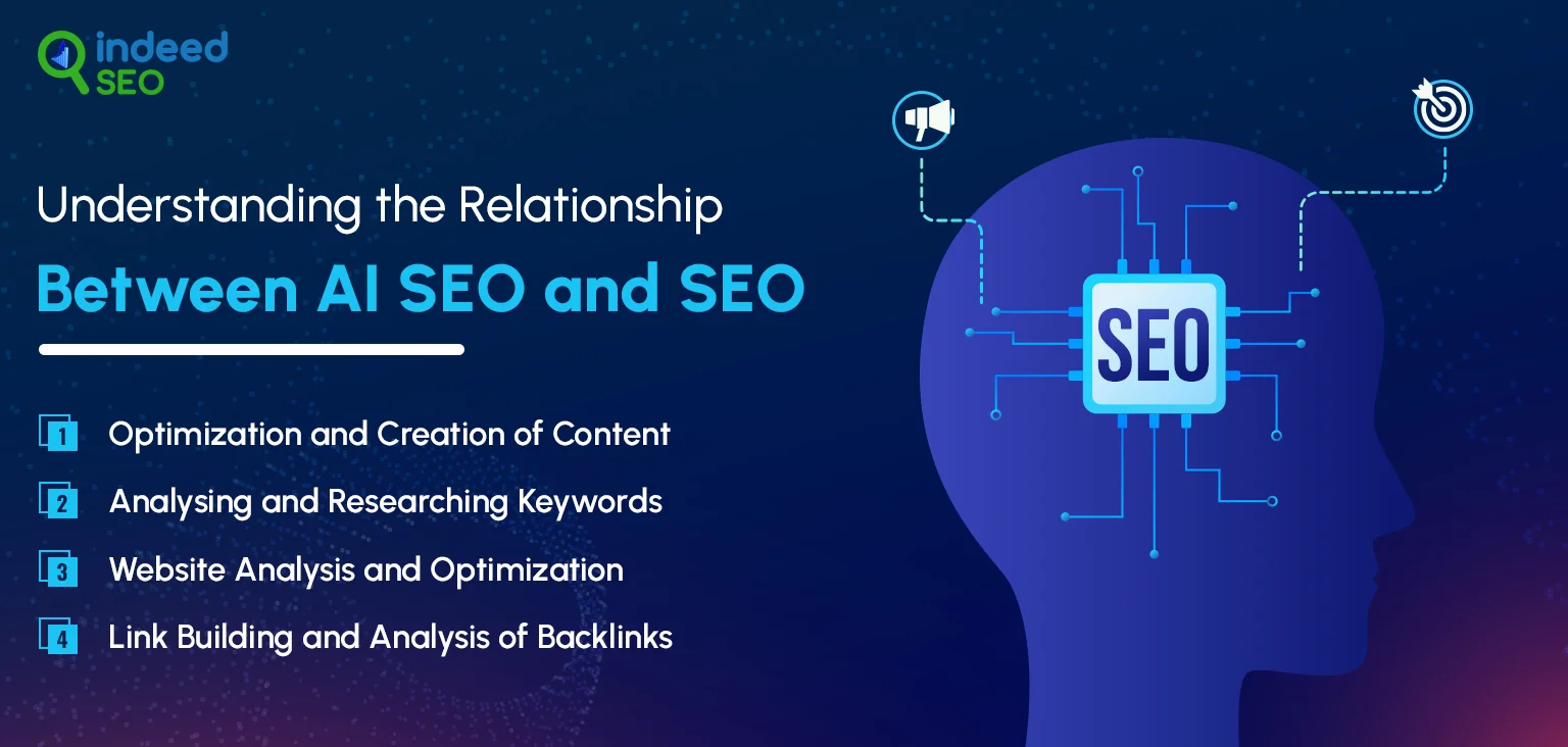Cara Menggunakan AI untuk SEO
