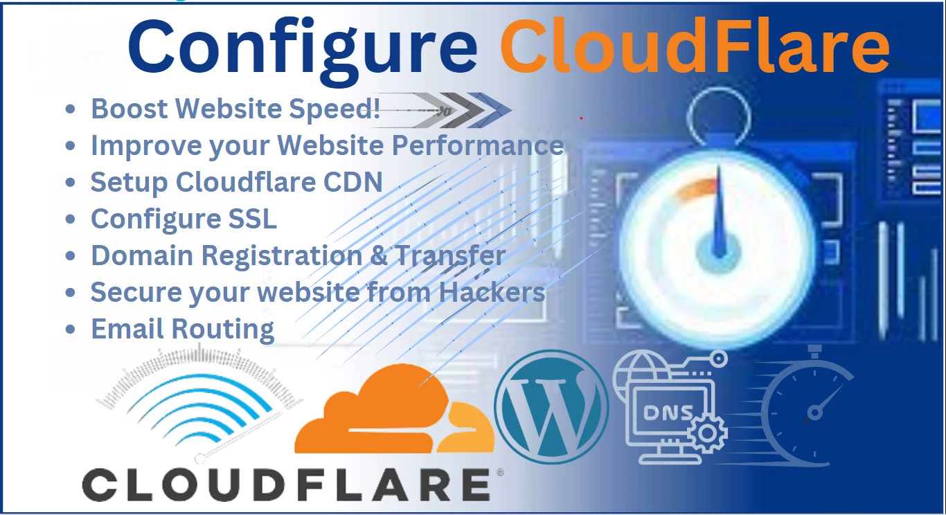 Cara Meningkatkan Loading Website dengan Cloudflare-website-speed
