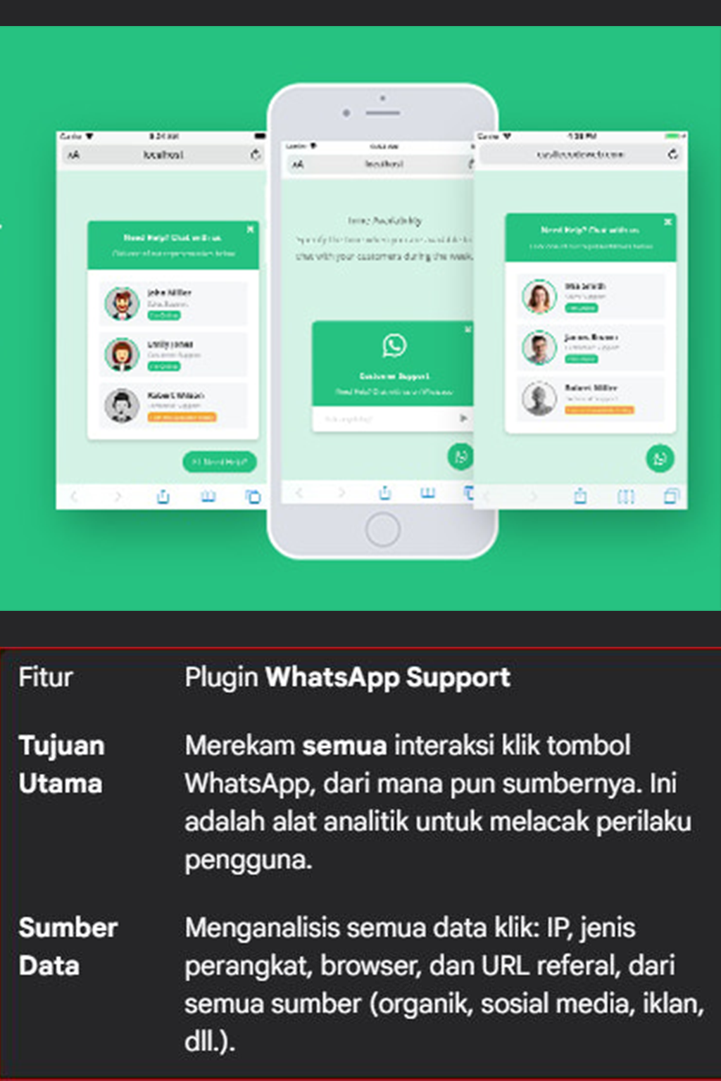 Plugin Chat WhatsApp Support WordPress – Chat Rotator, Auto Respon WA, Support Banyak Admin