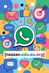 Konten Status WhatsApp untuk Branding